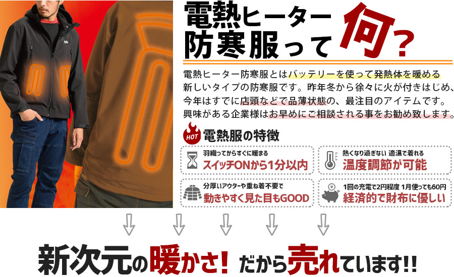 電電熱ウェア(ヒートウェア)とは？