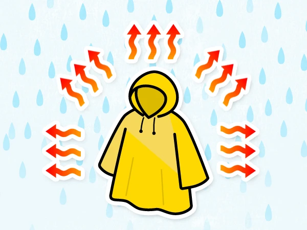 レインウェア 雨天用 作業着でSDGsの実現