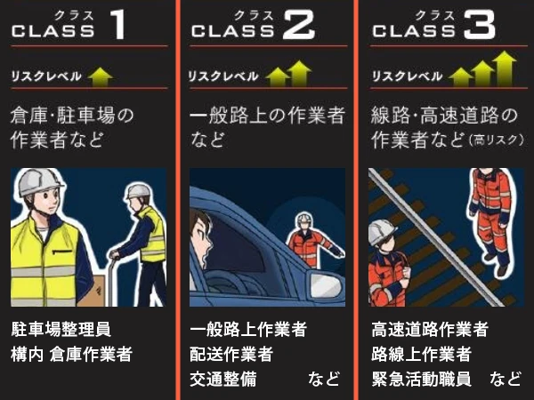 JIS規格(JIS T 8101)とは？