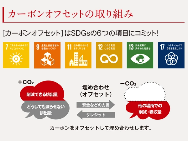 自社マーキング加工工場を完備