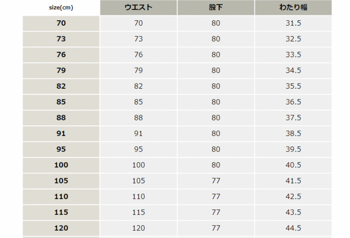 綿100％チノクロス素材ワンタックパンツ【1313-BAT】 サイズ表