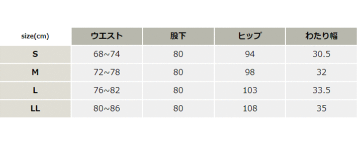 JIS8118適合レディースカーゴパンツ【1709-BAT】 サイズ表
