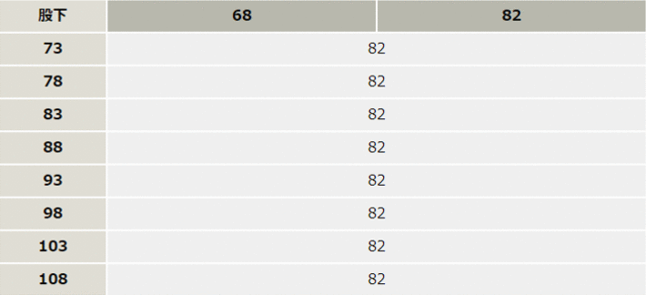 カーゴパンツ（ノータック 股下82）【17179L-ASC】 サイズ表