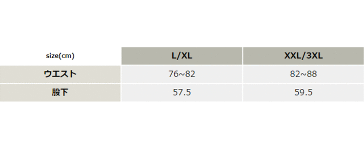 BLAKLADER　アンダーウェアストレッチパンツ【1839-1052-BBO】 サイズ表