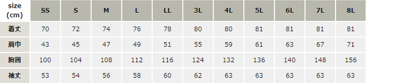 吸汗速乾長袖シャツ【25671-KRO】 サイズ表