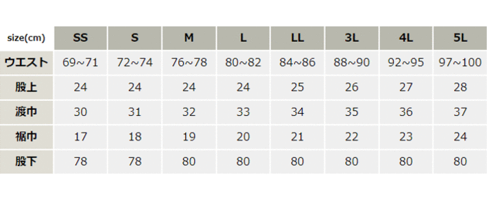 KANSAIデニムパンツ【30056-OKH】 サイズ表