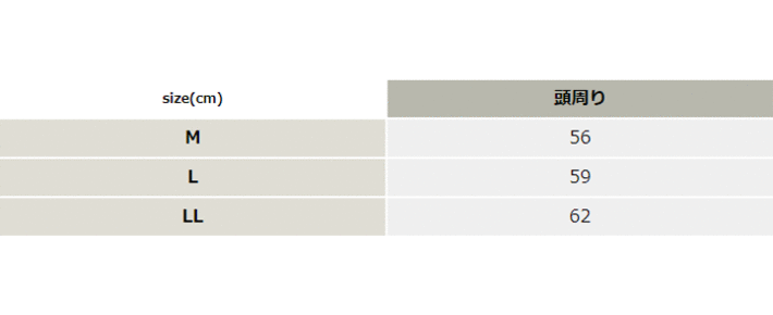 難燃帽子（タレなし）【3503-ASC】 サイズ表