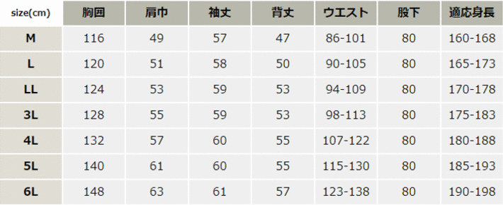難燃ツナギ【353-ASC】 サイズ表