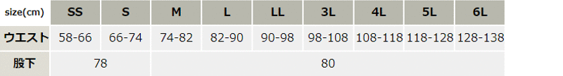 T-8118帯電防止カーゴパンツ（ノータック）【35680-KRO】 サイズ表