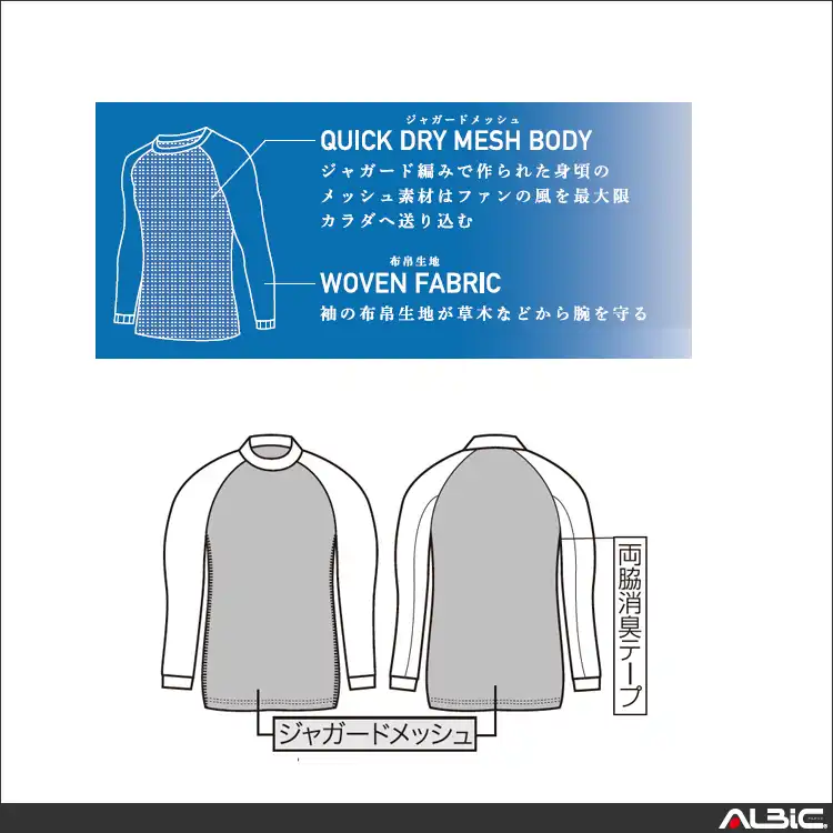 ハイブリット長袖アンダーレイヤー 【47136-KRO】 機能紹介