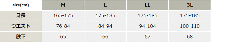 アンダーパンツ【47204-KRO】 サイズ表