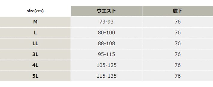 ゴアテックス防寒パンツ（高視認タイプ）【51018-ASC】 サイズ表
