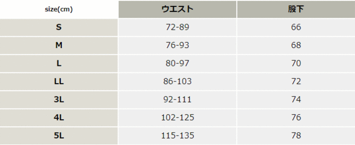ゴアテックスレインパンツ（ウエスト総ゴム）【51030-ASC】 サイズ表