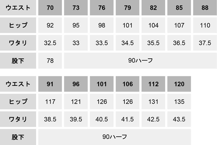 Jawin帯電防止ノータックパンツ【52201-JIC】 サイズ表
