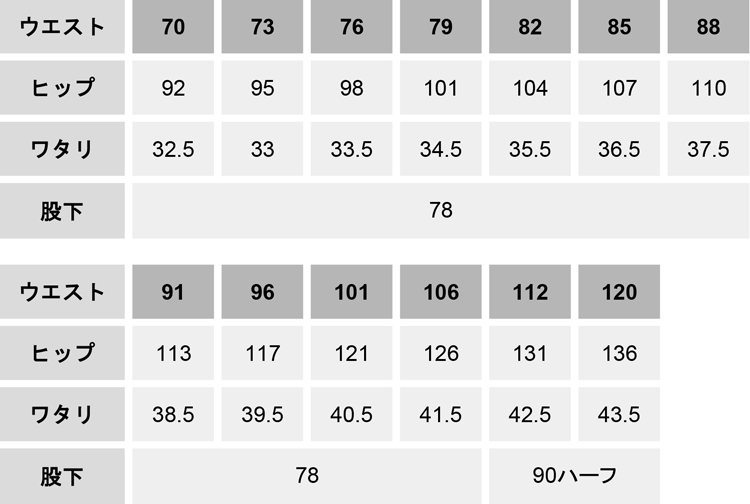 Jawin帯電防止ノータックカーゴパンツ【52202-JIC】 サイズ表