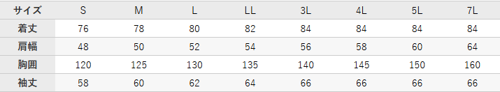 防水防寒コート【54234-KRO】 サイズ表