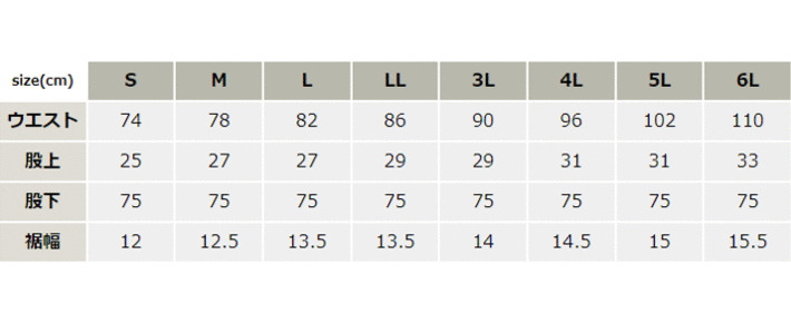 TS DELTAメンズニッカーズカーゴパンツ【5434-TSD】 サイズ表
