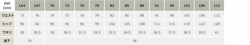 ストレッチノータックカーゴパンツ【57202-JIC】 サイズ表