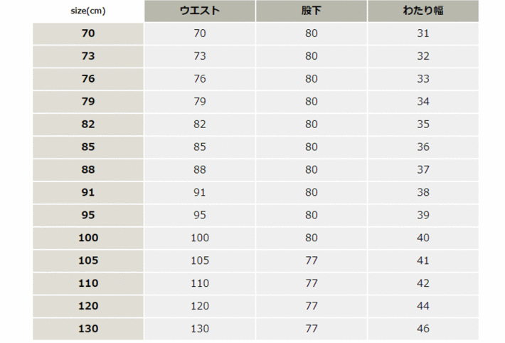 JIS8118適合パンツ【6073-BAT】 サイズ表