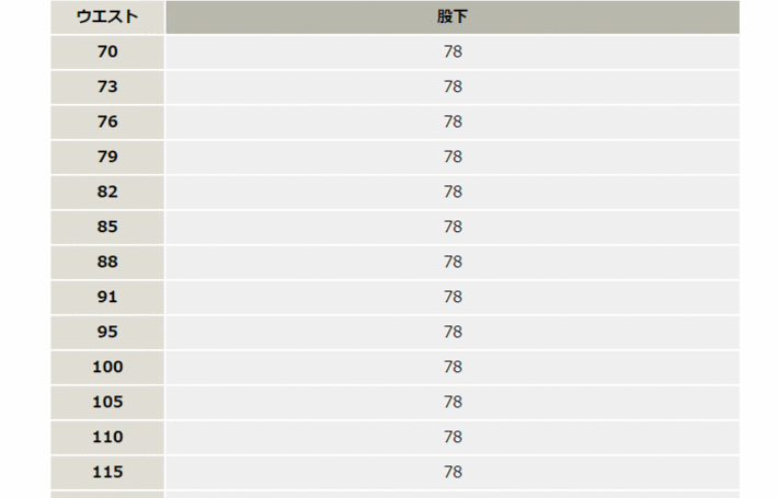 パンツ　ツータック【681-ASC】 サイズ表