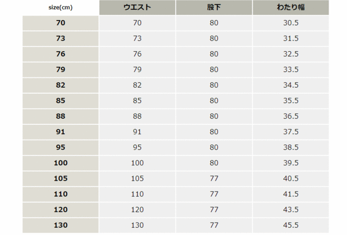 形態安定ブルゾン【7071-BAT】 サイズ表