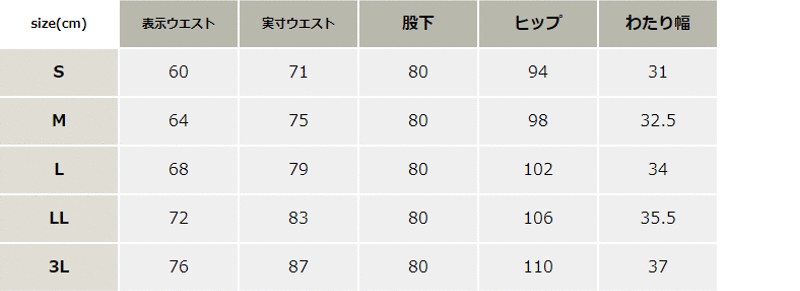 形態安定レディースカーゴパンツ【7099-BAT】 サイズ表