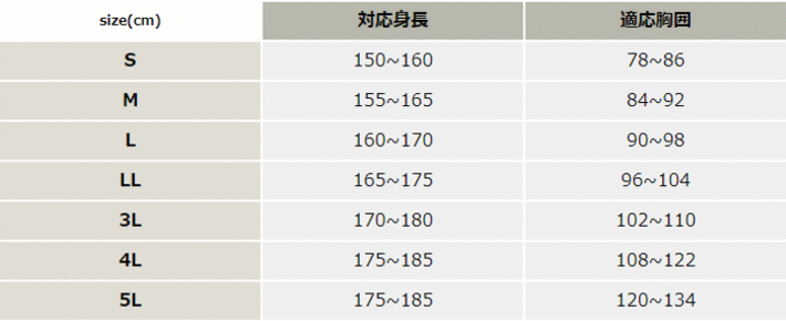 レインジャケット【8000-NAH】 サイズ表