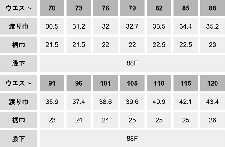 KANSAI帯電防止スラックス【80045-OKH】 サイズ表