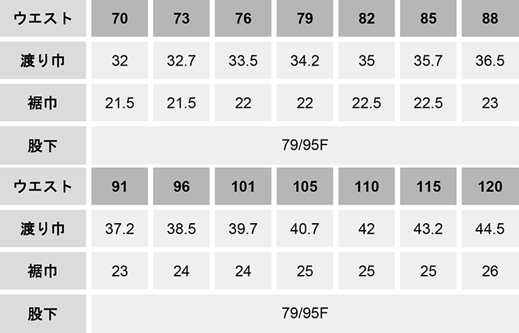 KANSAI帯電防止スラックス【80805-OKH】 サイズ表