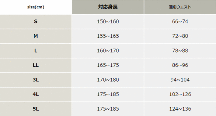 レインパンツ【8100-NAH】 サイズ表