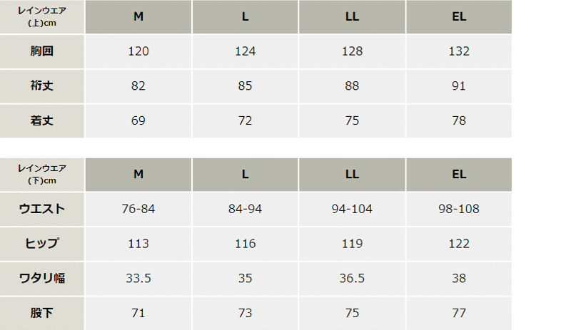 レインウェア(上下組)【81207-JIC】 サイズ表