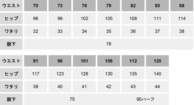 低発塵製品制電ツータックカーゴパンツ【832-JIC】 サイズ表