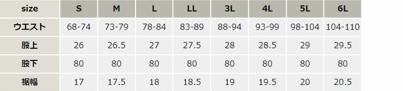 ＴＳ4Ｄナイロンドッツライダーメンズワークカーゴパンツ【84504-TSD】 サイズ表