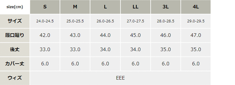 軽量セーフティ長靴【85716-XEB】 サイズ表