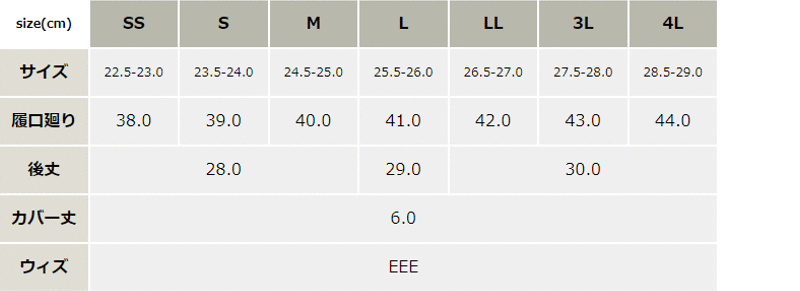 セーフティ長靴【85718-XEB】 サイズ表