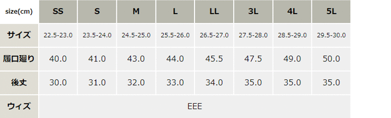セーフティ長靴【85720-XEB】 サイズ表