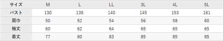 作業服 防水防寒コート【8695-BBO】 サイズ表