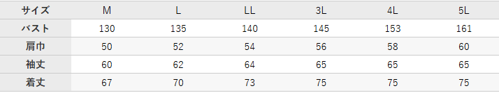 作業服 防水防寒ジャケット【8696-BBO】 サイズ表