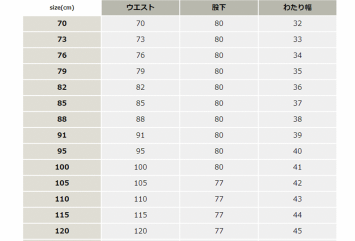 防汚加工ツータックカーゴパンツ【9002-BAT】 サイズ表
