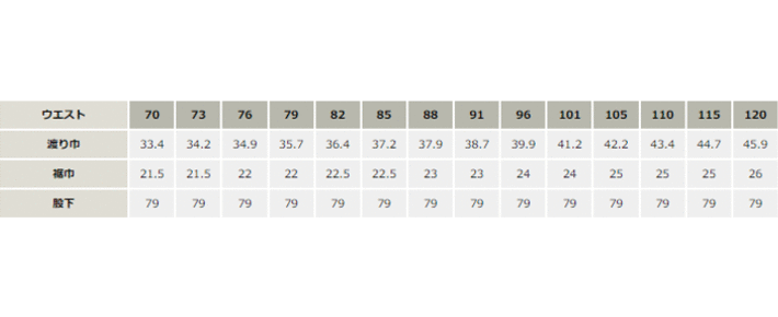 KANSAI制電スラックス【90205-OKH】 サイズ表