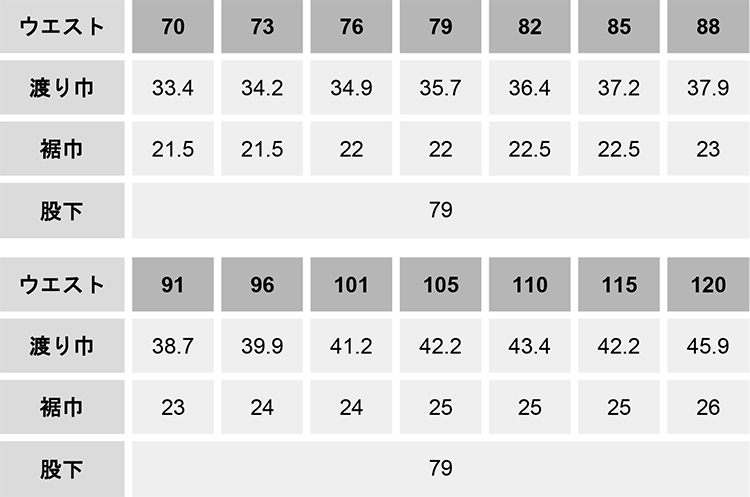 KANSAI制電カーゴパンツ【90206-OKH】 サイズ表