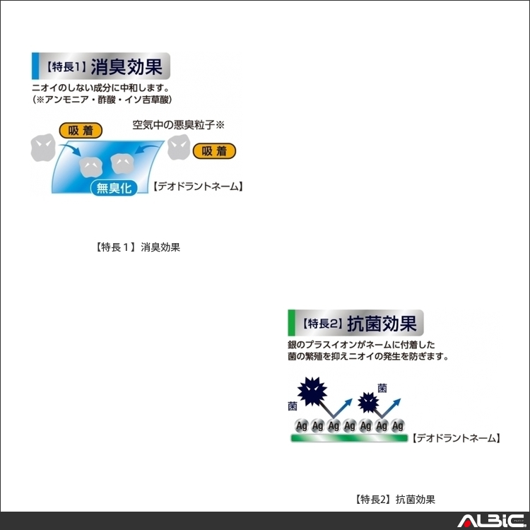 商品 機能紹介