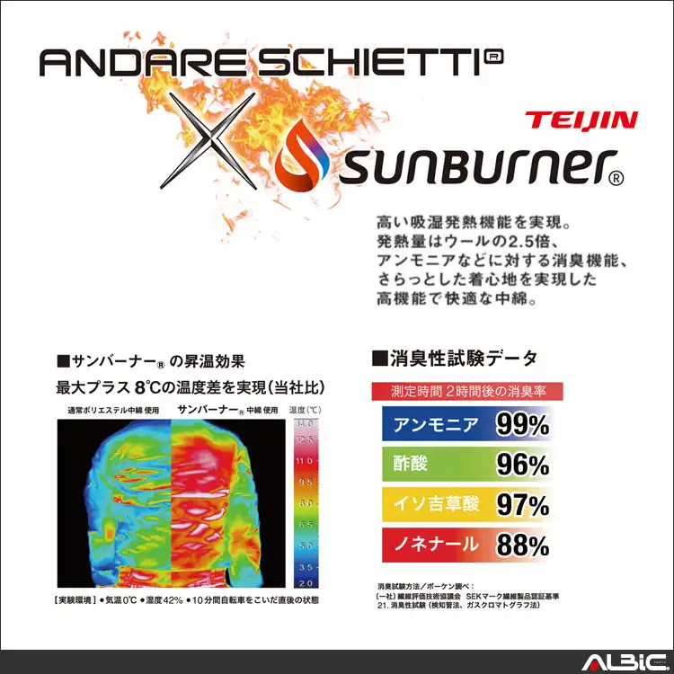 作業服 透湿防水防寒コート 【A3806-COC】 機能紹介