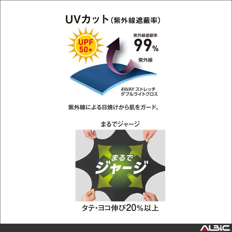 作業服 カーゴパンツ A7065-COC 機能紹介