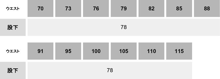 カーゴパンツ　ツータック【A81-ASC】 サイズ表