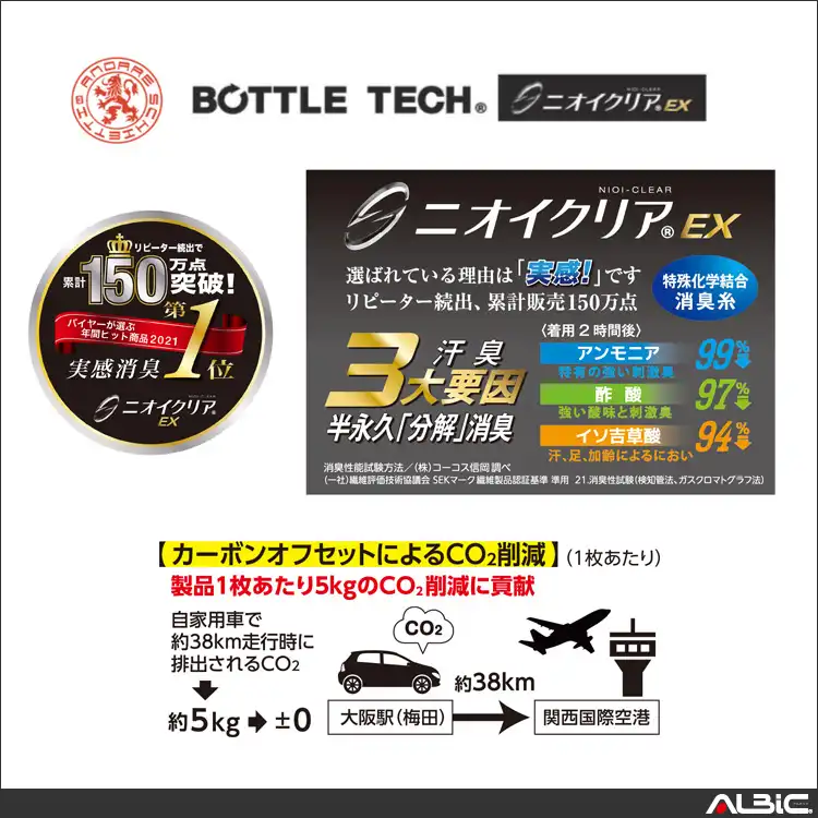 作業服 エコ制電長袖ポロシャツ AE1728-COC 機能紹介