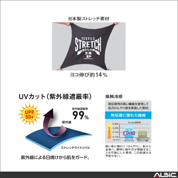 作業服 スラックス 機能紹介