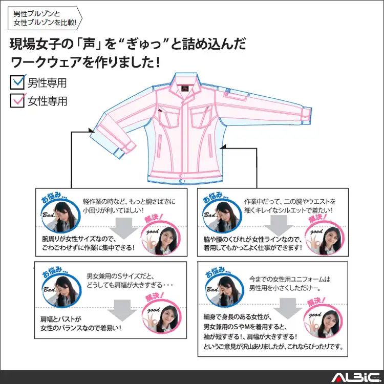 女性用長袖ブルゾン【AL790-MRJ】 機能紹介4