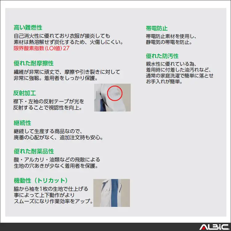 商品 機能紹介
