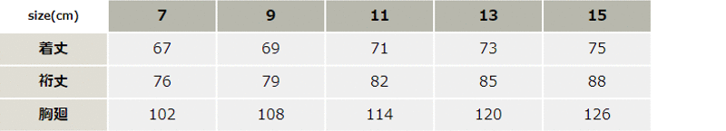 全天候型レディースジャケット_レインウェア_【AZ56312-ait】 サイズ表